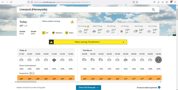 weather liverpool 15.8.22