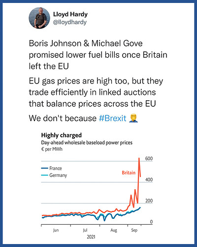 ukfuelprices