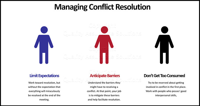 conflict-resolution-strategies-ppt