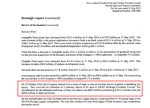 balance sheet may 2015