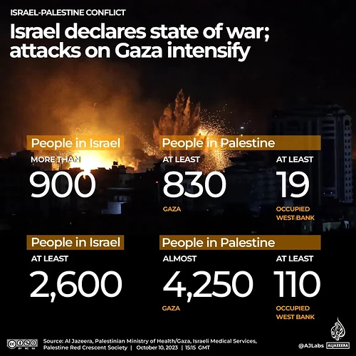 Interactive_Live-tracker_Gaza_October10_2023_1510GMT_1-1696953664