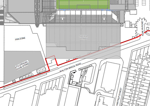 site plan b