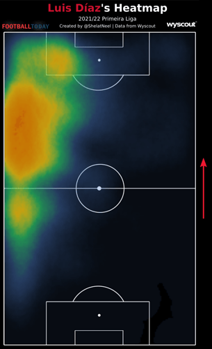 DIaz-Heat-625x1024