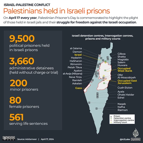 INTERACTIVE-Palestinian-prisoners-April-17-1713266682