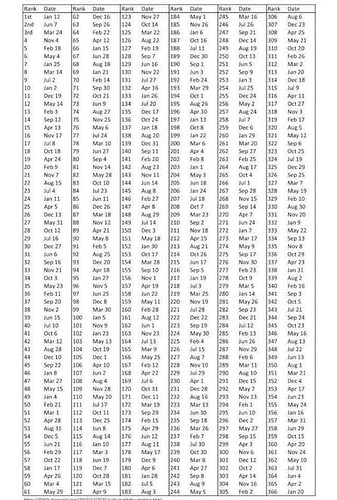 1000018288