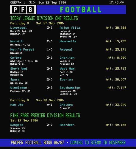 ceefax