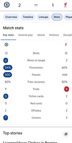 Screenshot_20251004_193519_Chrome