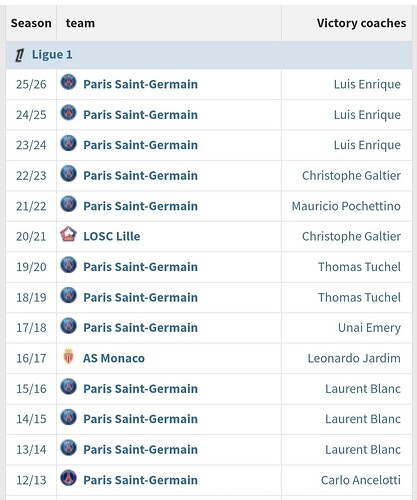 4048